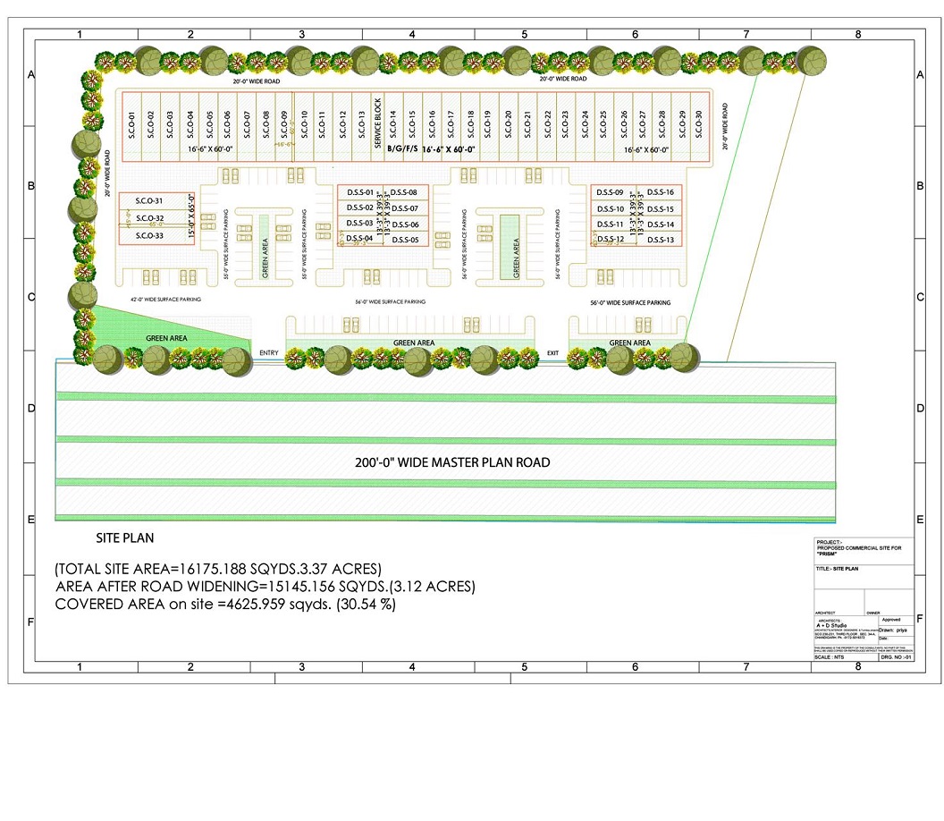 Prism SCO/DSS Plots Mohali Elevation Picture